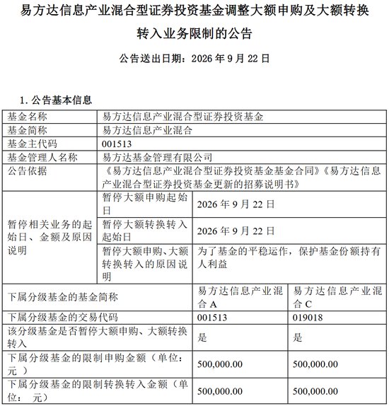 科技股回调后，基金放宽限购意味着什么