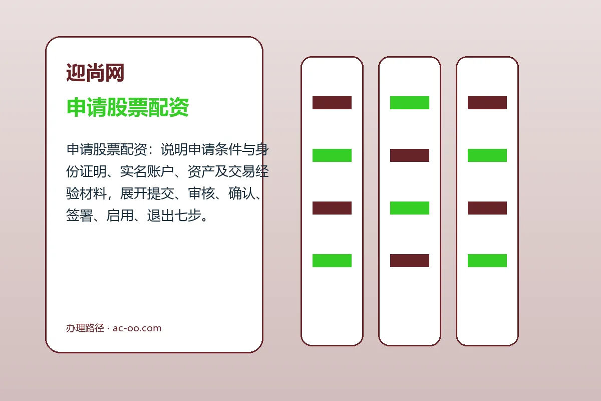 迎尚网配资服务办理流程示意